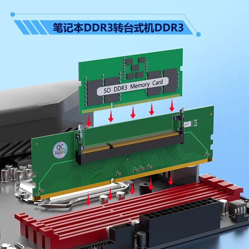 Tarjeta Adaptadora de SO-DIMM  - Ddr5 Sodimm reseña y precio
