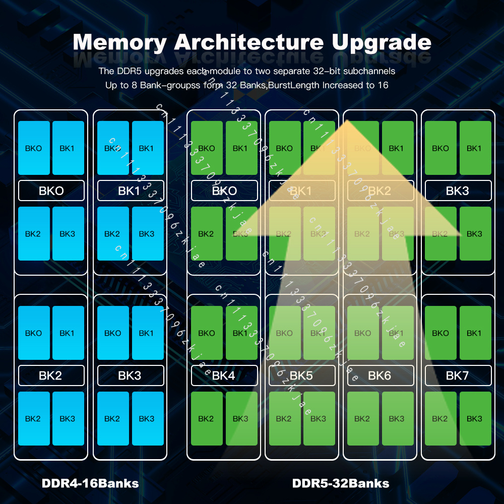 RAM DDR5 de Alta Calidad 8GB 1 - Ddr5 4800Mhz reseña y precio