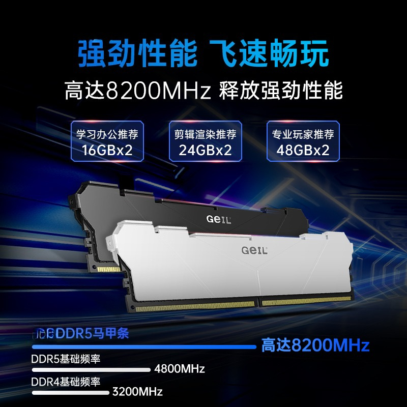 Memoria DDR5 128G 96G chaleco  - Ddr5 6000Mhz reseña y precio